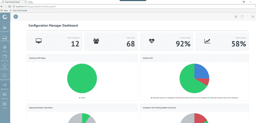 Configuration Manager Dashboard
