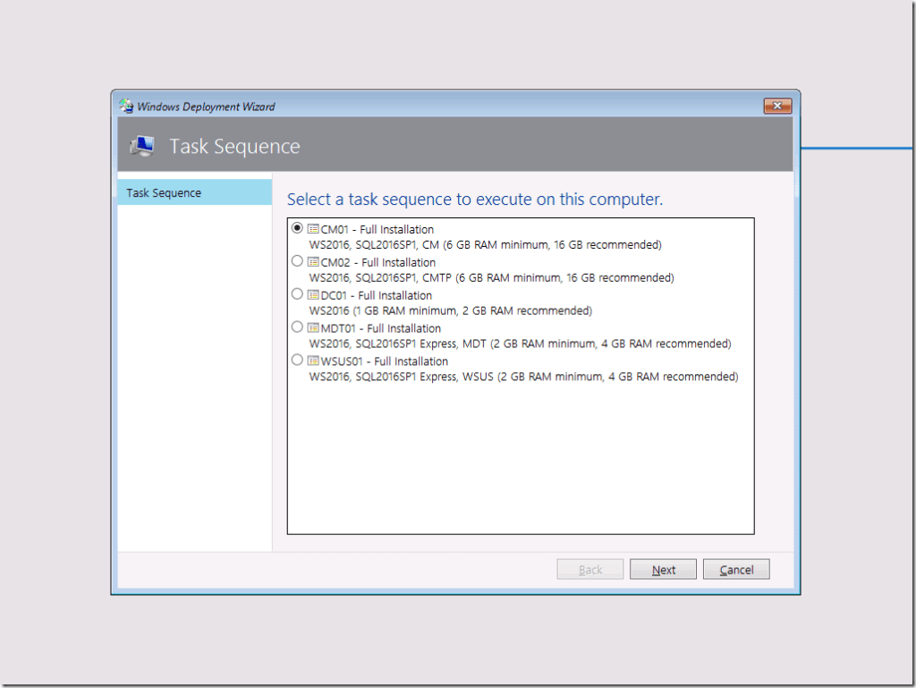 SCCM Hydration Kits