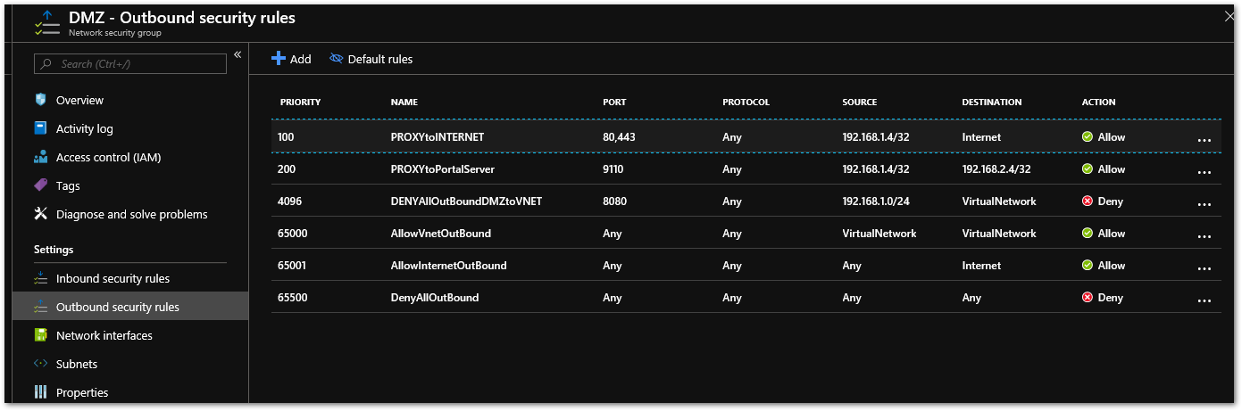 How to Securely Expose the Cireson Portal for SCSM to the Internet for ...