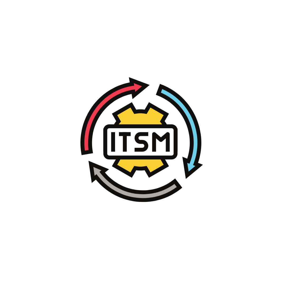 SCSM and ITSM best practices by Cireson