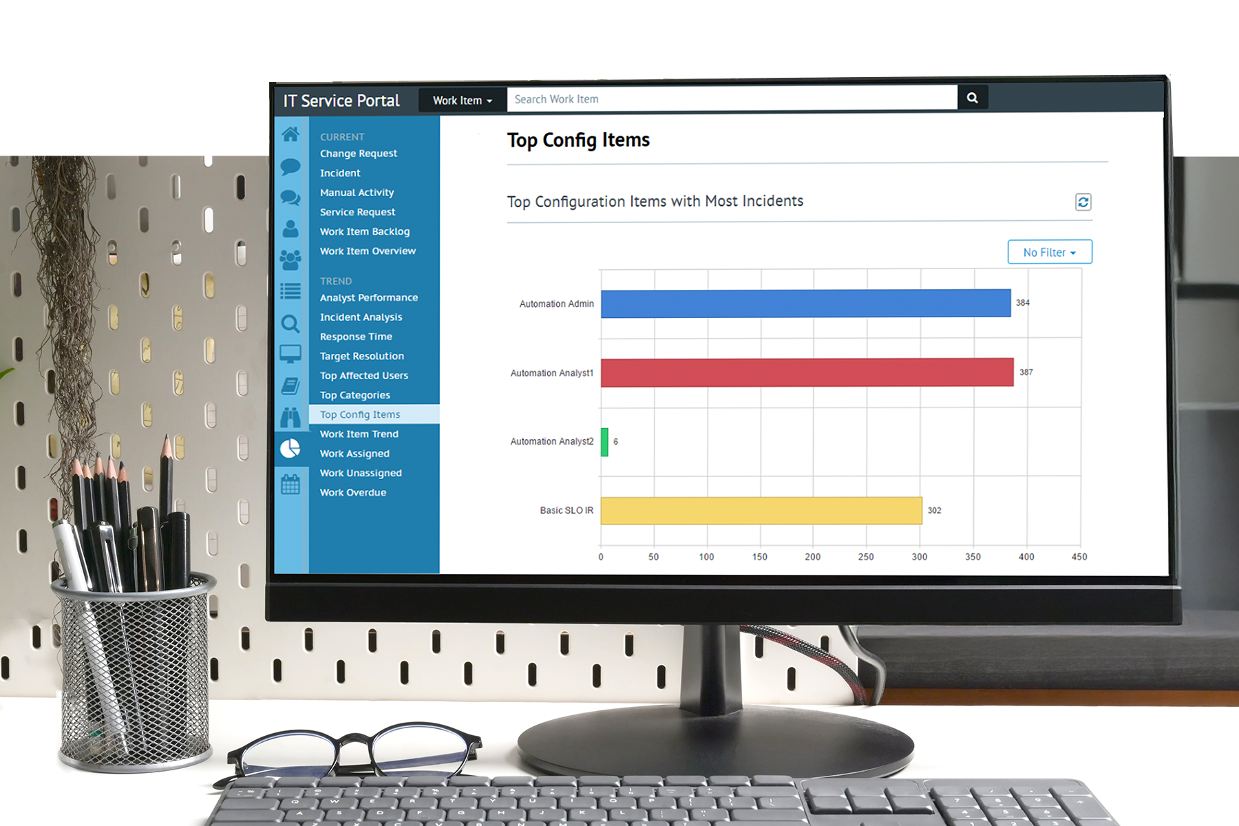 App - Analytics 3 Analytics