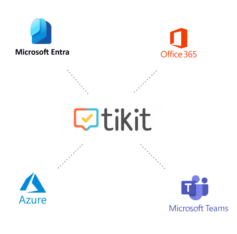 Security 3 microsoft ecosystem