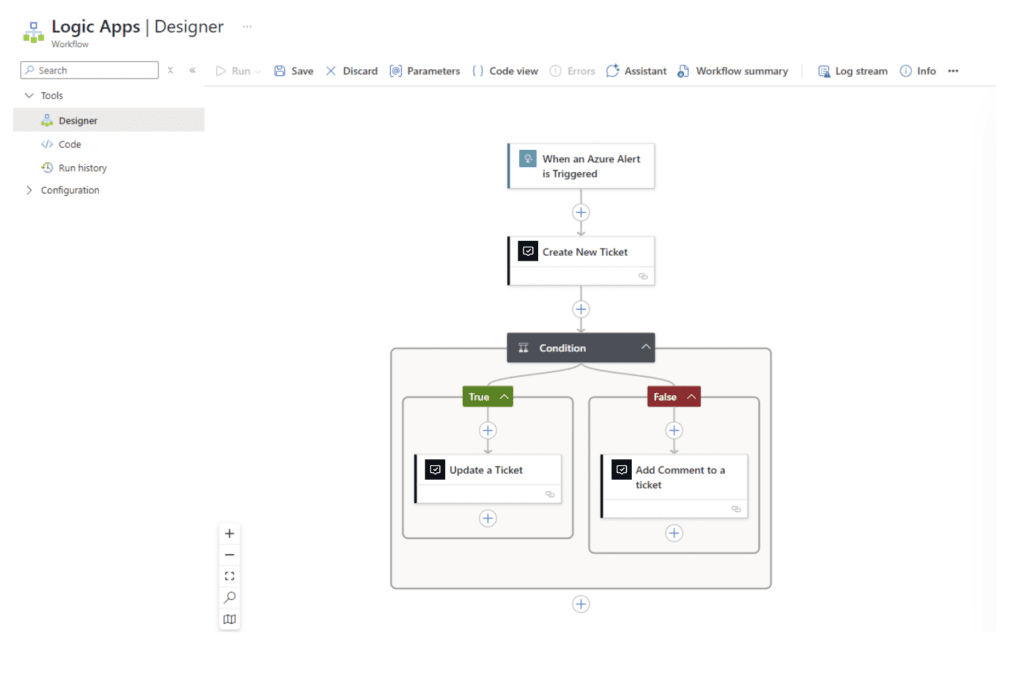 Integrations 9 Azure Monitor