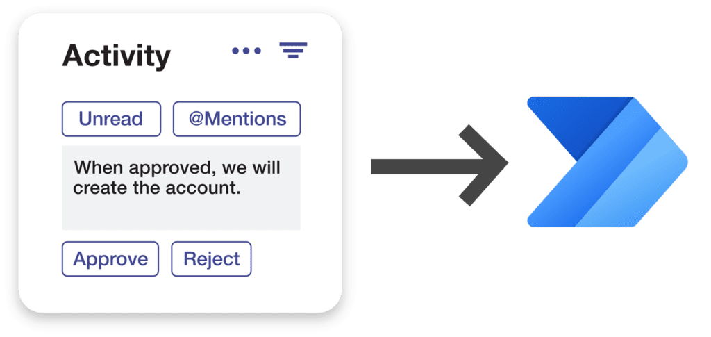 Accounting 6 Save Time and Minimize Errors