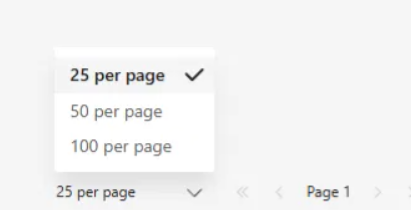 Introducing Visual Service Catalog 12 results per page