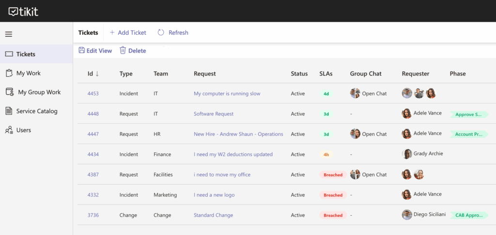 Dedicated Web Portals