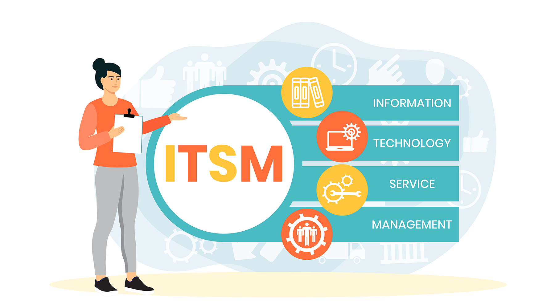 Illustration of IT Service Management concepts.